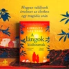 Kép 4/5 - a-langok-kialszanak-christy-lefteri-konyv-next21-kiado