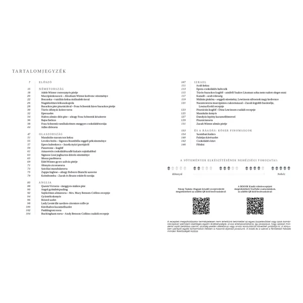 a-trilogia-izei-zarah-winter-kedvenc-sutemenyreceptjei-naray-tamas