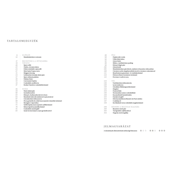 utolso-reggel-parizsban-kedvenc-francia-sutemenyreceptjeim-naray-tamas